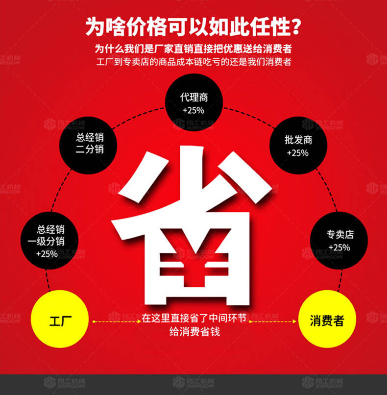 二次構(gòu)造柱專用輸送泵